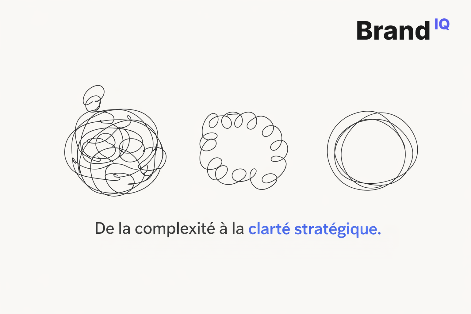 De la complexité à la clarté stratégique
